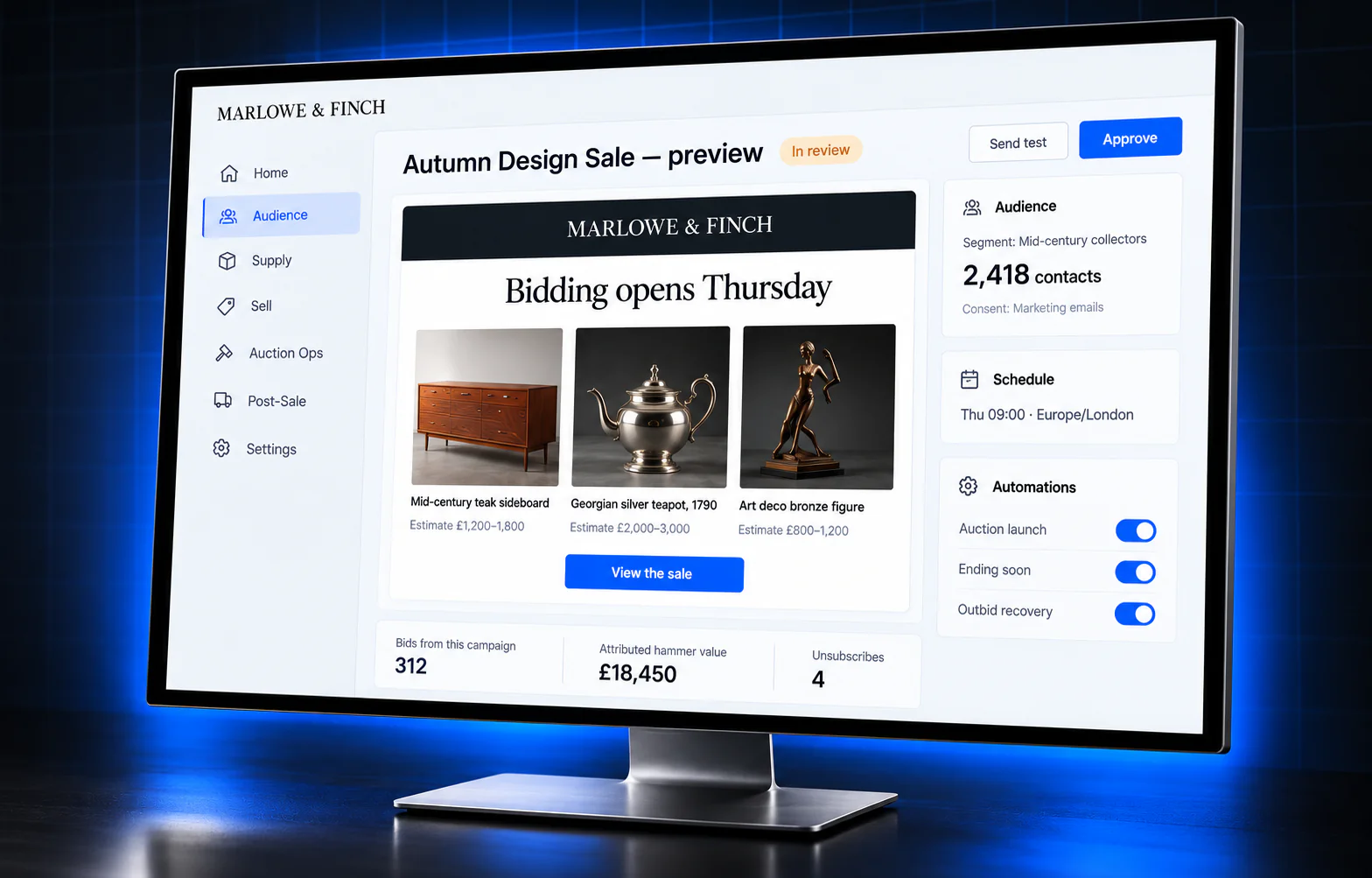 Auction house admin console showing an email campaign in review with live lots, a segment of 2,418 contacts, a scheduled send, auction launch, ending soon and outbid recovery automations, and bids and hammer value attributed to the campaign